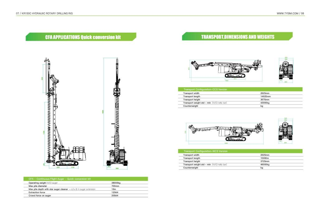 TYSIM Cat-Chassis KR150M（4）